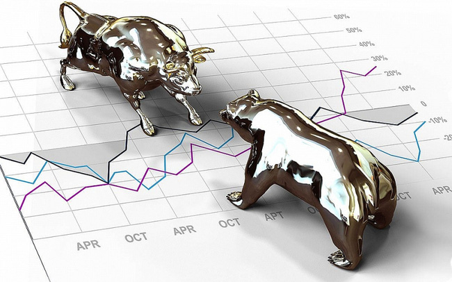 Thông tin mới về KBSV hạ dự báo VN-Index cuối năm 2021 từ 1.480 điểm xuống 1.400 điểm, cho rằng nhịp tăng vượt đỉnh của cổ phiếu là cơ hội để bán giảm tỷ trọng