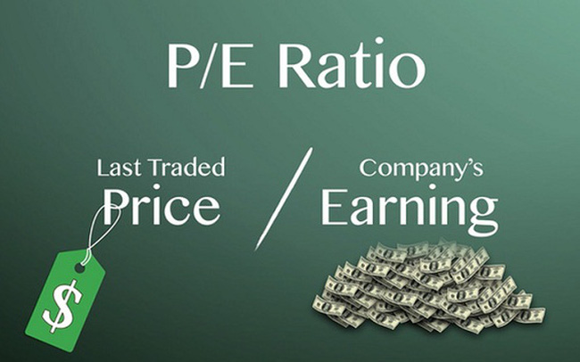 Tìm hiểu chỉ số EPS, P/E là gì?