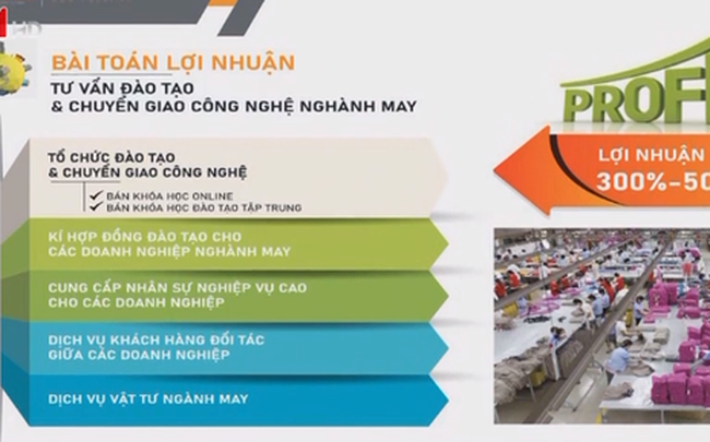 Cơ hội làm giàu nhanh hay miếng pho mai trên bẫy chuột?: Lợi nhuận 150%/năm của Công ty Capel